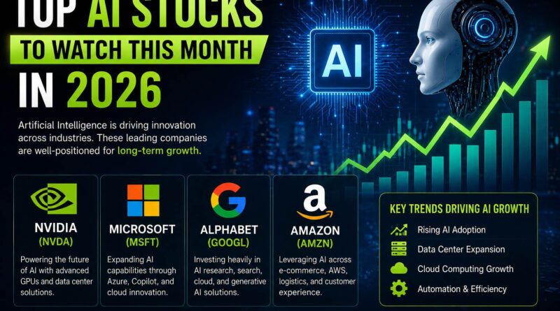 Top AI Stocks to Watch This Month in 2026