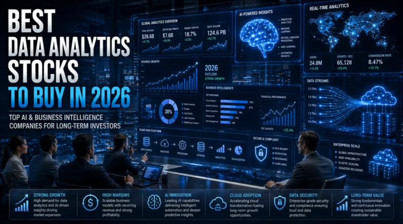 Best Data Analytics Stocks to Buy in 2026 featuring AI-powered business intelligence, cloud analytics, enterprise data platforms, and real-time data visualization.